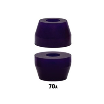 Riptide APS Cone